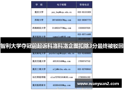 智利大学夺冠前起诉科洛科洛企图扣除3分最终被驳回